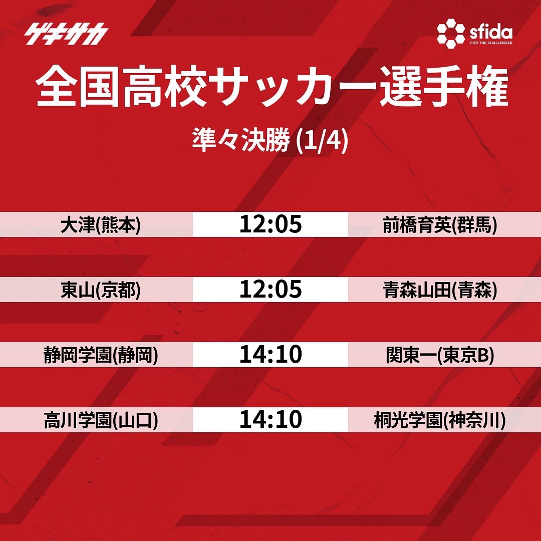 ゲキサカ 全国高校サッカー選手権 準々決勝 1 4 火 フクアリ 等々力 第1試合 12 05 スコア速報 T Co 5hoyyh84xr 第2試合 14 10 スコア速報 T Co Qoyalaavrp ゲキサカ 高校サッカー