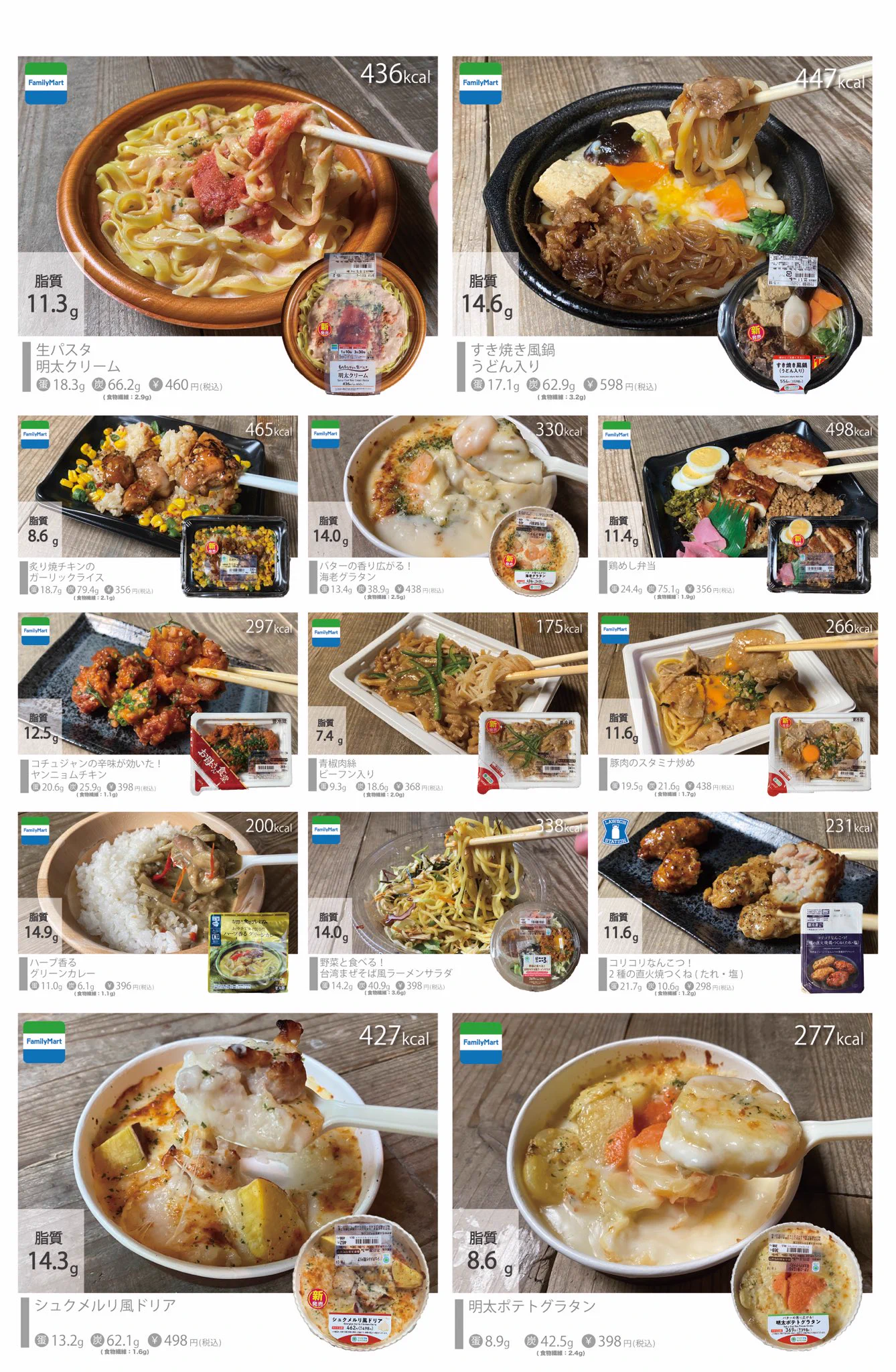 ルールを守って3食たべるだけで痩せるコンビニダイエット！