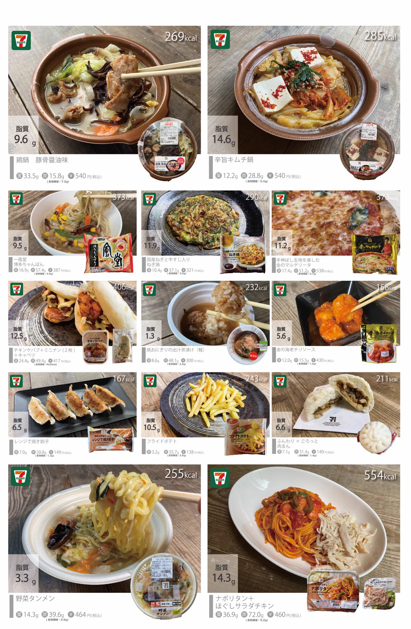 ルールを守って3食たべるだけで痩せるコンビニダイエット！