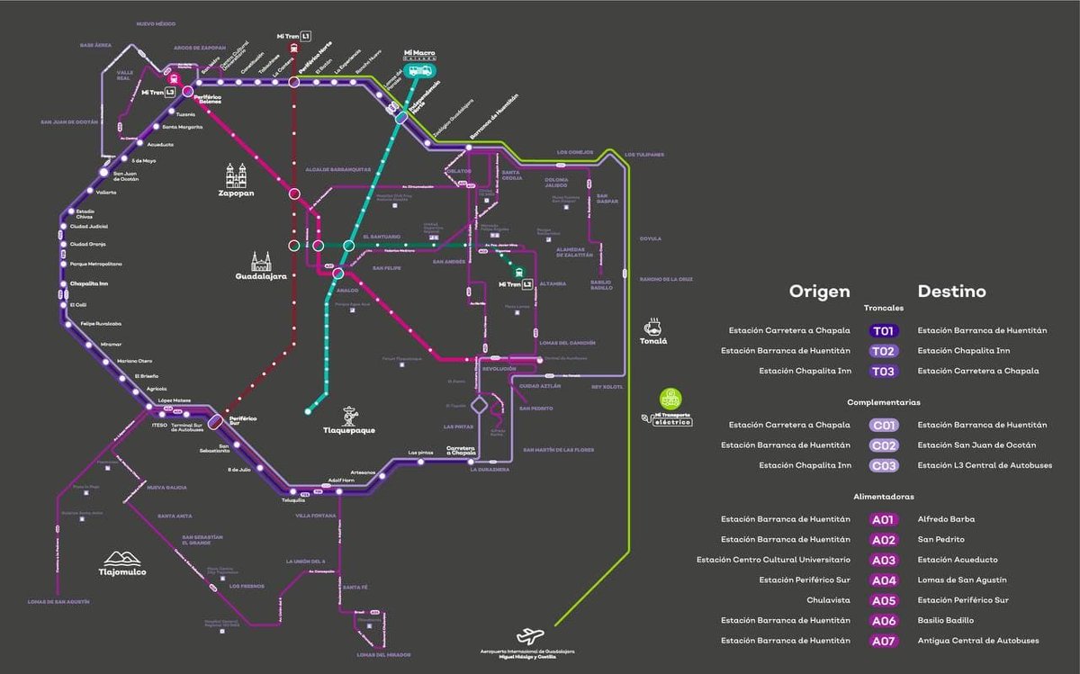 TransporteJal's tweet photo. 🟢#Comunicado | La ruta complementaria C01 es parte del sistema de #MiMacro Periférico, ésta te llevará hasta Tonalá e ingresará a las mismas colonias a las que actualmente te lleva la T19 (380).   

El transbordo no tendrá ningún costo.   

Da clic: https://t.co/AAfVJHbqPv https://t.co/2wLbiuK0xw