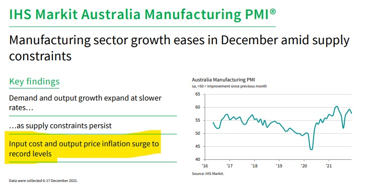 Scutty's tweet photo. Inflation strengthening across Australia's manufacturing secttor. Input and output prices hit record levels in @IHSMarkitPMI's December report. https://t.co/XmryXg3iKb