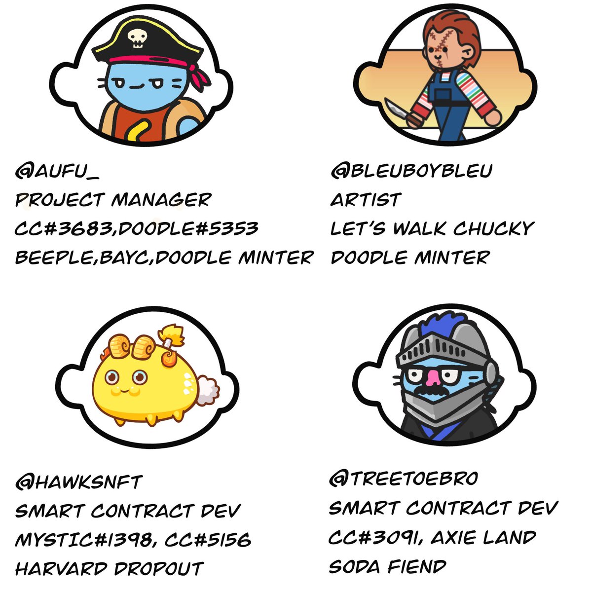 PipSqueaksNFT's tweet photo. Get to know the team! We are a tight knit team of four and excited to meet everyone! What traits are you hoping to see in the reveal? #nft #nftart #nftproject #nftcommunity @deekaymotion @coolcatsnft https://t.co/tqBr2dRjBB