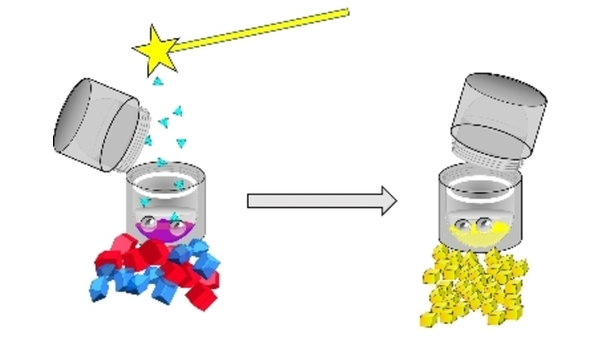 Solids can catalyze solvent-free solid-state reactions in #mechanochemistry (Sanders and co-workers <a href="/ChemCambridge/">Cambridge Chemistry</a>, <a href="/Amb84Ana/">Ana Belenguer</a>, <a href="/amichalchuk/">Adam Michalchuk</a>, <a href="/BAMResearch/">BAM_DE</a>, <a href="/MechSustInd/">MechSustInd</a>) #CMTD_CSSC_Mechano onlinelibrary.wiley.com/doi/10.1002/cs…