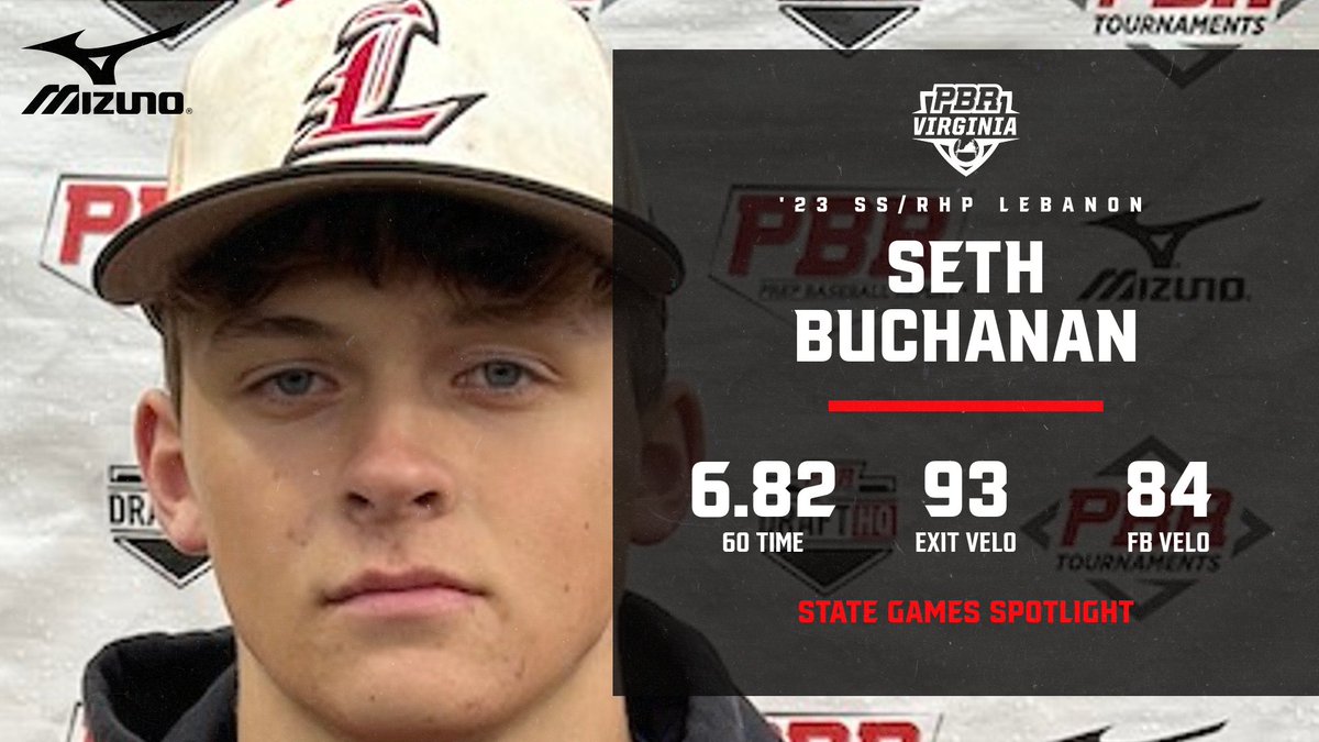 Prep Baseball Virginia/DC (@prepbaseballva) on Twitter photo #MidAtlStateGames Spotlight:
'23 Seth Buchanan (Lebanon)
The Lebanon HS standout had a big 2-way weekend at the State Games in November.
See more on the 6.8 runner that shows pitchability on the mound.
👀🎥👉zcu.io/LrZh
<a href="/sethbuchanan201/">sethbuchanan2023</a>
#BeSeen #MidAtlStateGames Spotlight:
'23 Seth Buchanan (Lebanon)
The Lebanon HS standout had a big 2-way weekend at the State Games in November.
See more on the 6.8 runner that shows pitchability on the mound.
👀🎥👉zcu.io/LrZh
<a href="/sethbuchanan201/">sethbuchanan2023</a>
#BeSeen