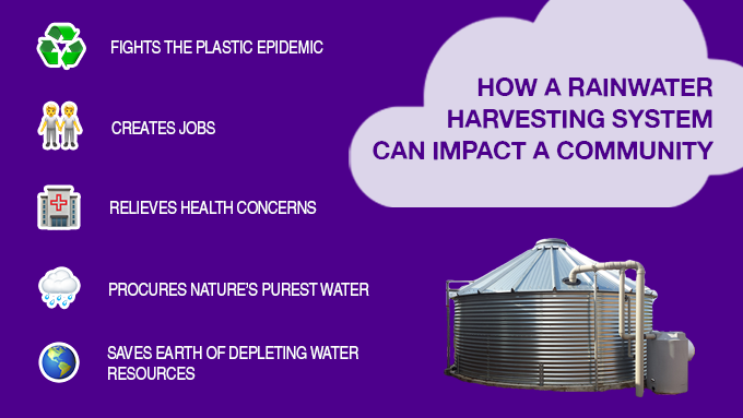 We believe this is the true SUSTAINABLE AND LONGTERM SOLUTION to the clean water crisis. 💪

Water bottle donations are cool -- but what happens when the water runs out? 😮

Here's some ways a rainwater harvesting system can impact a community: