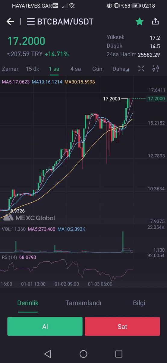 GASPAR.SERHAT tweet media