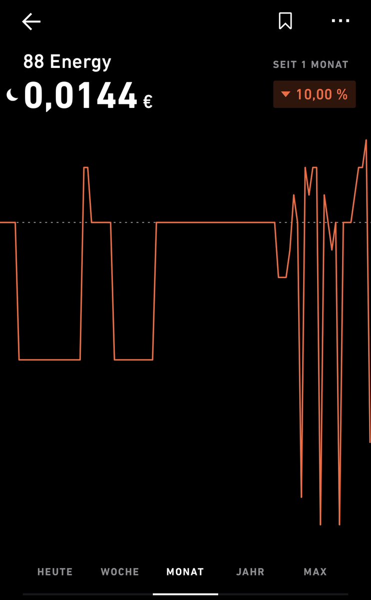 timo2406's tweet photo. @penny_student Do you mean this ups and downs? Do you know what that means? Does a whale sell huge quantities and buy them cheaply the next day? https://t.co/Yt2CMOlt4y