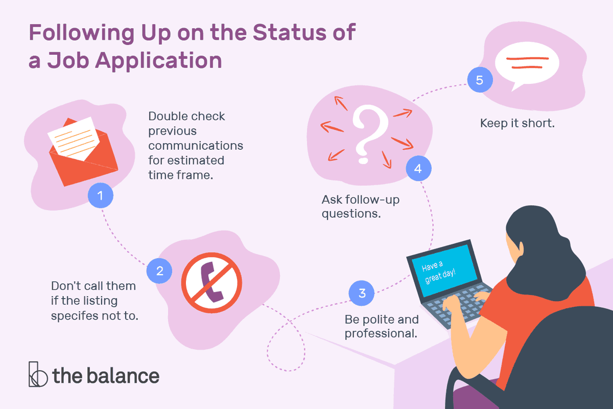 ELITE_pros's tweet photo. Not sure how to follow up on a #jobapplication? Here are some #careertips that can help you.  https://t.co/CgbgK2Gu2n https://t.co/VEgeHe9f8i
