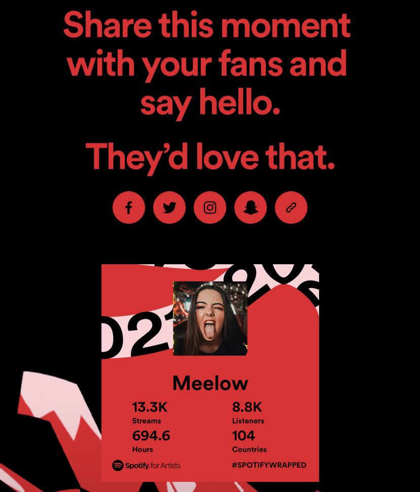 MeelowMusic's tweet photo. Thank you all so much for getting Yesterday’s Tomorrow Never Came to where it is! I have a surprise for you all, I’ve been working on an album!! You’ll get more details later, but I wanted you guys to know this considering the success of my past singles! I love you guys so much! https://t.co/GVC7fLSNeu