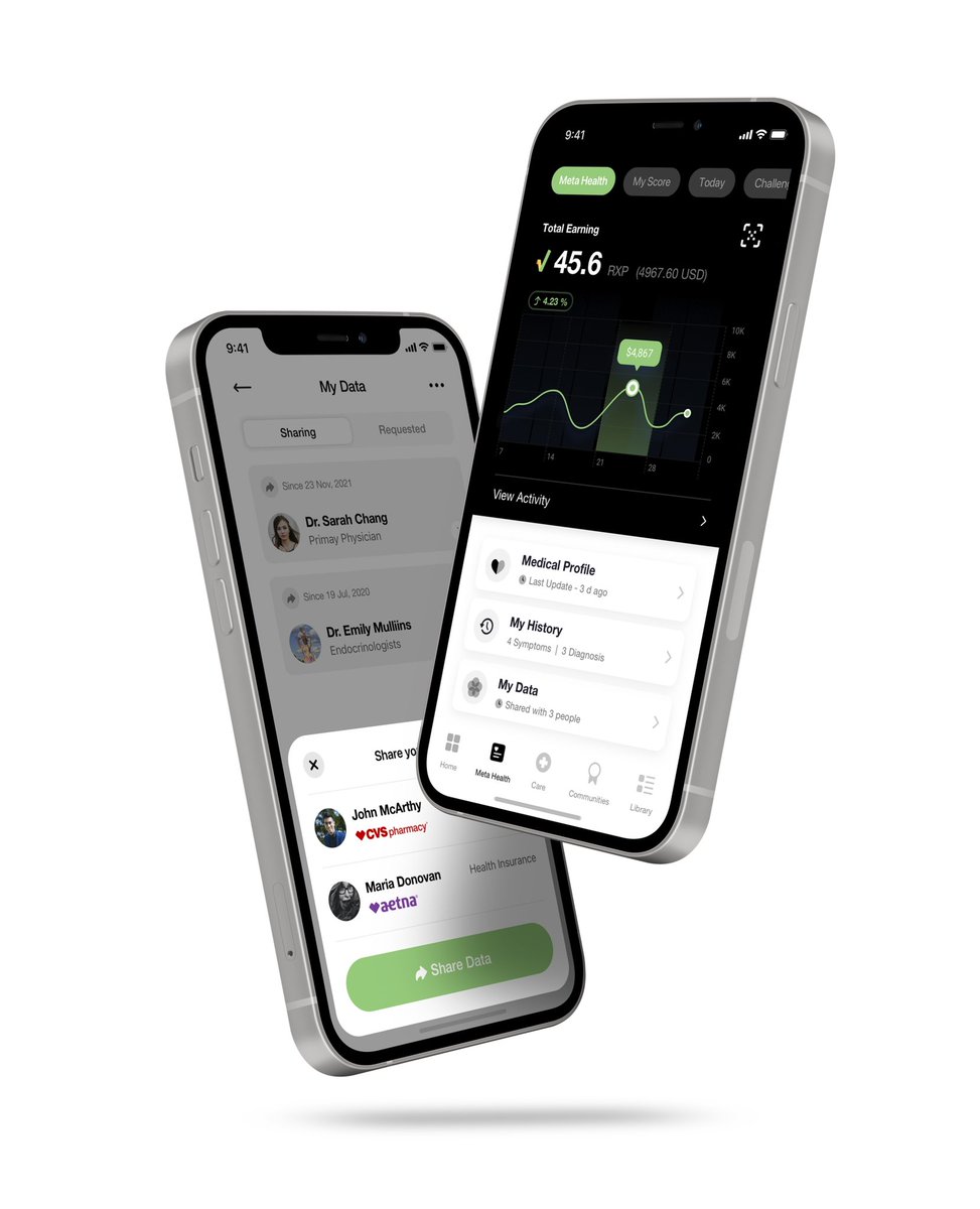 The first #nft based membership for your health.  👀