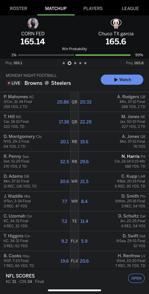 Danny Sanchez tweet media