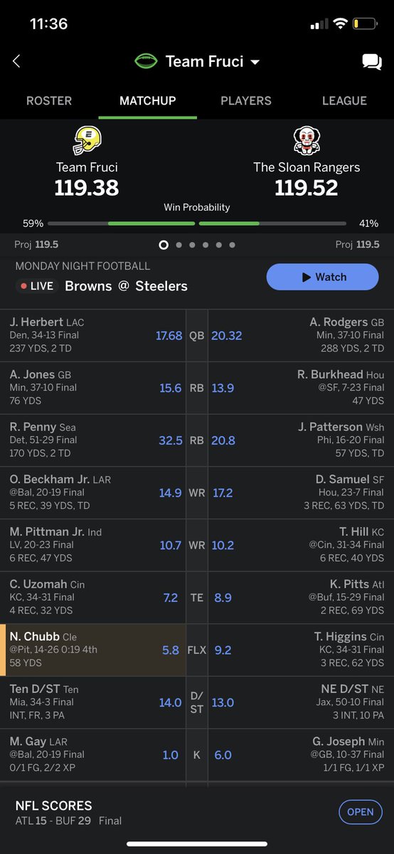 jfruci's tweet photo. @NickChubb21 @Browns 2 yards that’s all I needed to win the chip 😭 https://t.co/0rapMXD2yI