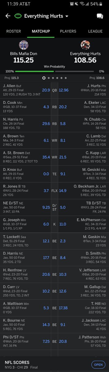 kickerofkhunts's tweet photo. @PatMcAfeeShow update: everything hurts https://t.co/VH7vVssecJ