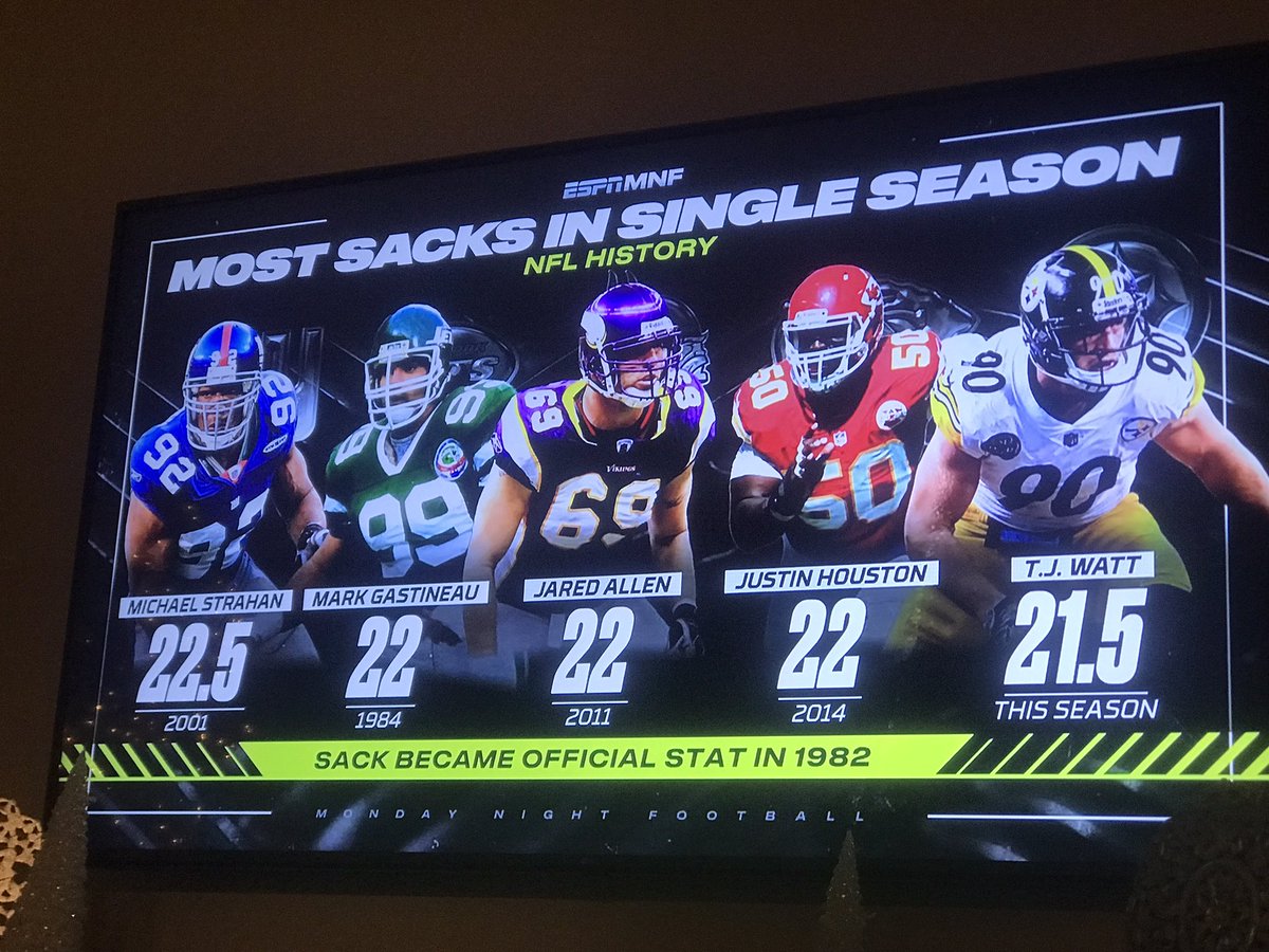 steverausch17's tweet photo. Still my bro-in-laws record until someone legitimately breaks it! #99 #sackdance #markgastineau #JETS https://t.co/PvwWnC98ax