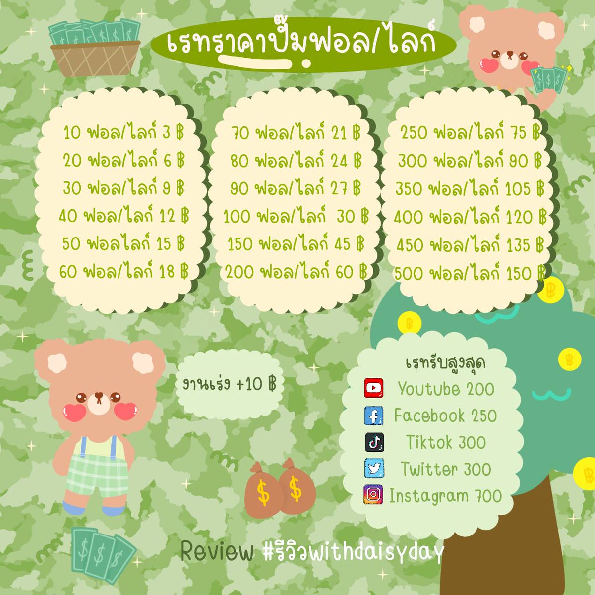 ミ𝗢𝗽𝗲𝗻 ;ฟอลก่อนเดมนะฮะ🐈 tweet media