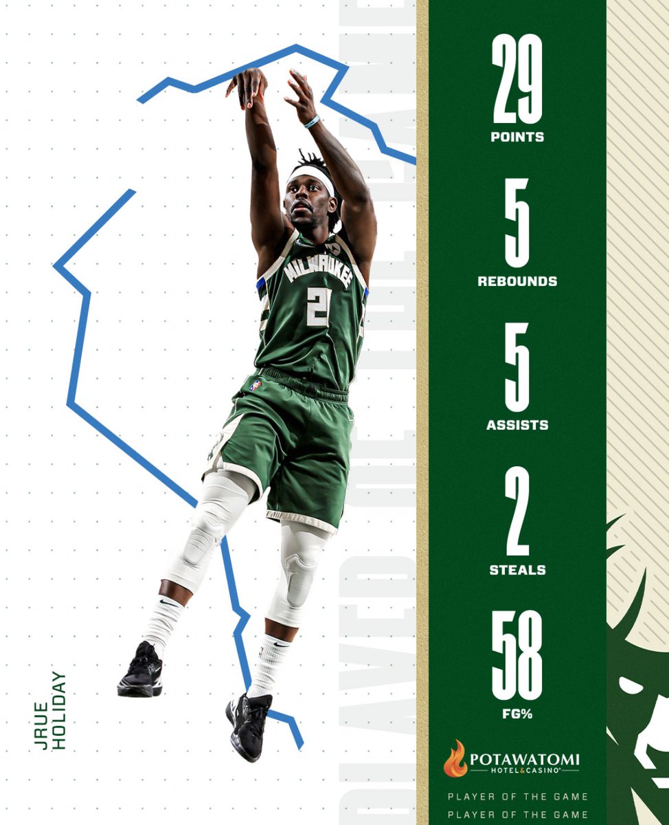 khashdinero's tweet photo. Since the Bucks admin won’t do it I will 

RT for #JrueHoliday #NBAllStar !!! https://t.co/qB1uCy0uPI