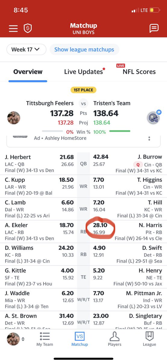 Dkosman5's tweet photo. @BarstoolBigCat Pain. https://t.co/ExDIxaBCYs