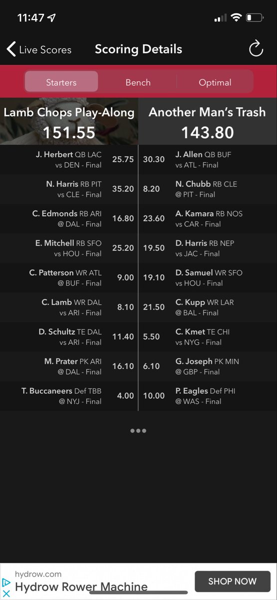CombsJayson's tweet photo. Down 19 to start tonight.  He had Chubb and I had Harris.   The last play by Harris gave me the title.  #MondayNightMiracle https://t.co/J0bp2agYL1