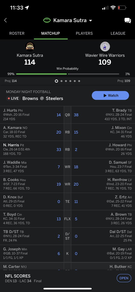 BryansCandles's tweet photo. @FantasyPros Wonnnnn 👍 https://t.co/LsmFu2JMid