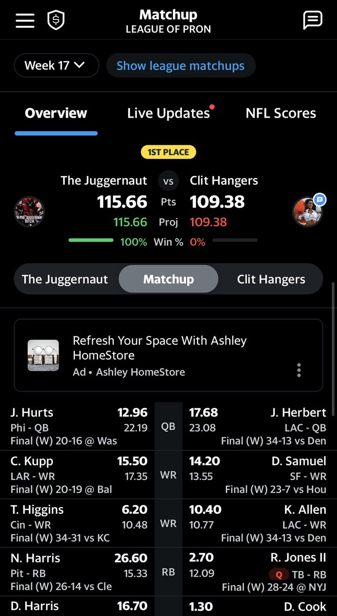 AcornJamKit's tweet photo. @FantasyPros https://t.co/YQ5ZkS7Ylc