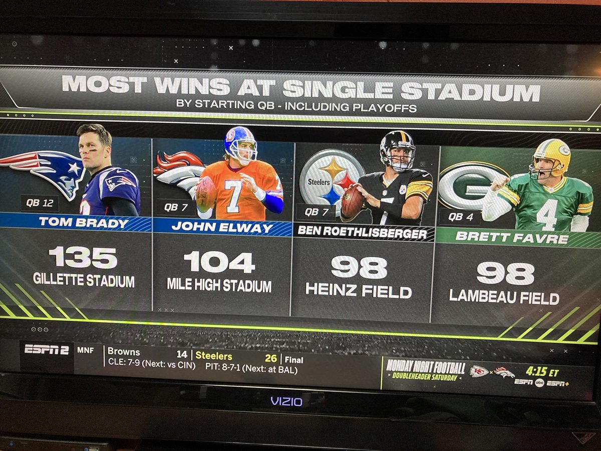 Wes Hart tweet media