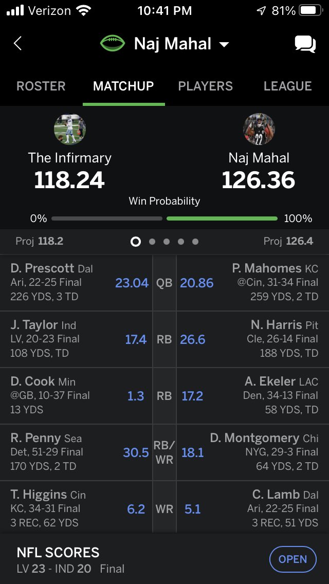Krohn4's tweet photo. @TheFFBallers Had AB and opponent had Penny, but Najee and Boswell pulled through big time!!! Last play winner https://t.co/6epAfNZRcD