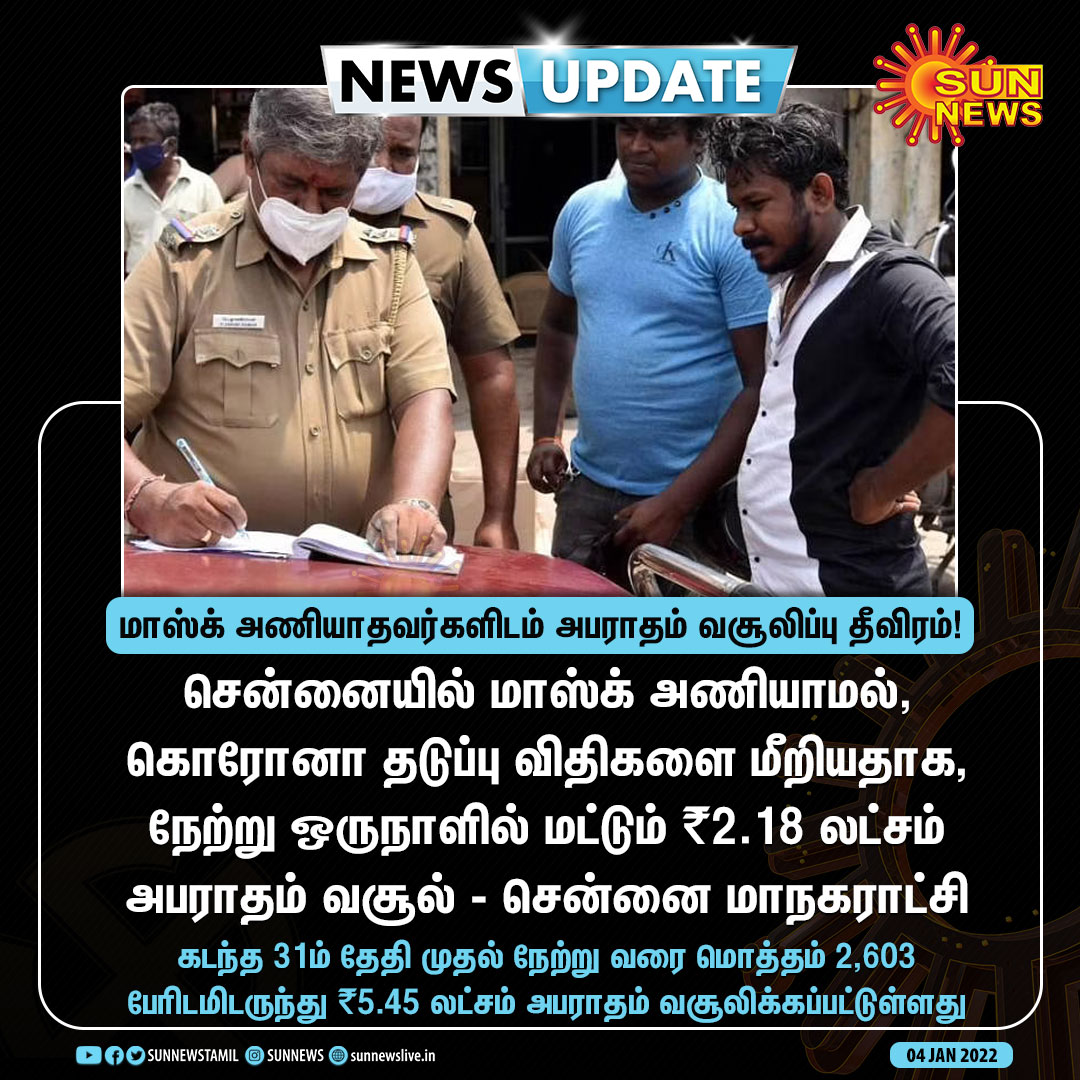 sunnewstamil's tweet photo. #NewsUpdate | மாஸ்க் அணியாதவர்களிடம் அபராதம் வசூலிப்பு தீவிரம்!

#SunNews | #WithoutMask | #ChennaiCorporation https://t.co/QR2vPgZzpv