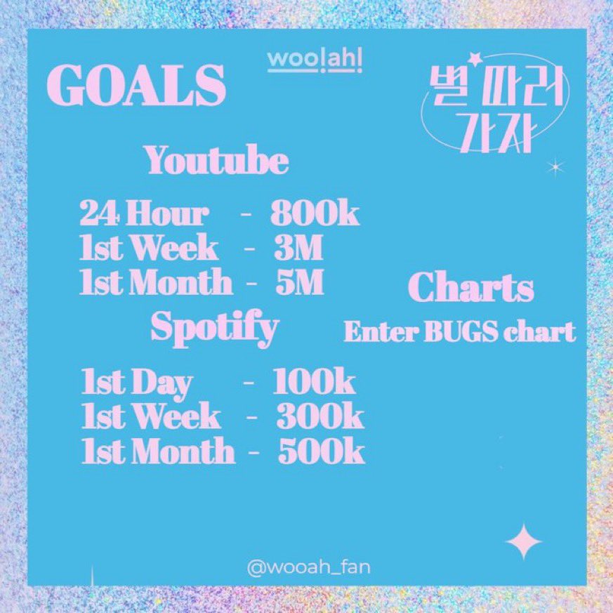 hourly_sora's tweet photo. goals for catch the stars !!!!!

@wooah_nv #wooah #우아 https://t.co/bPxbv7ScTS