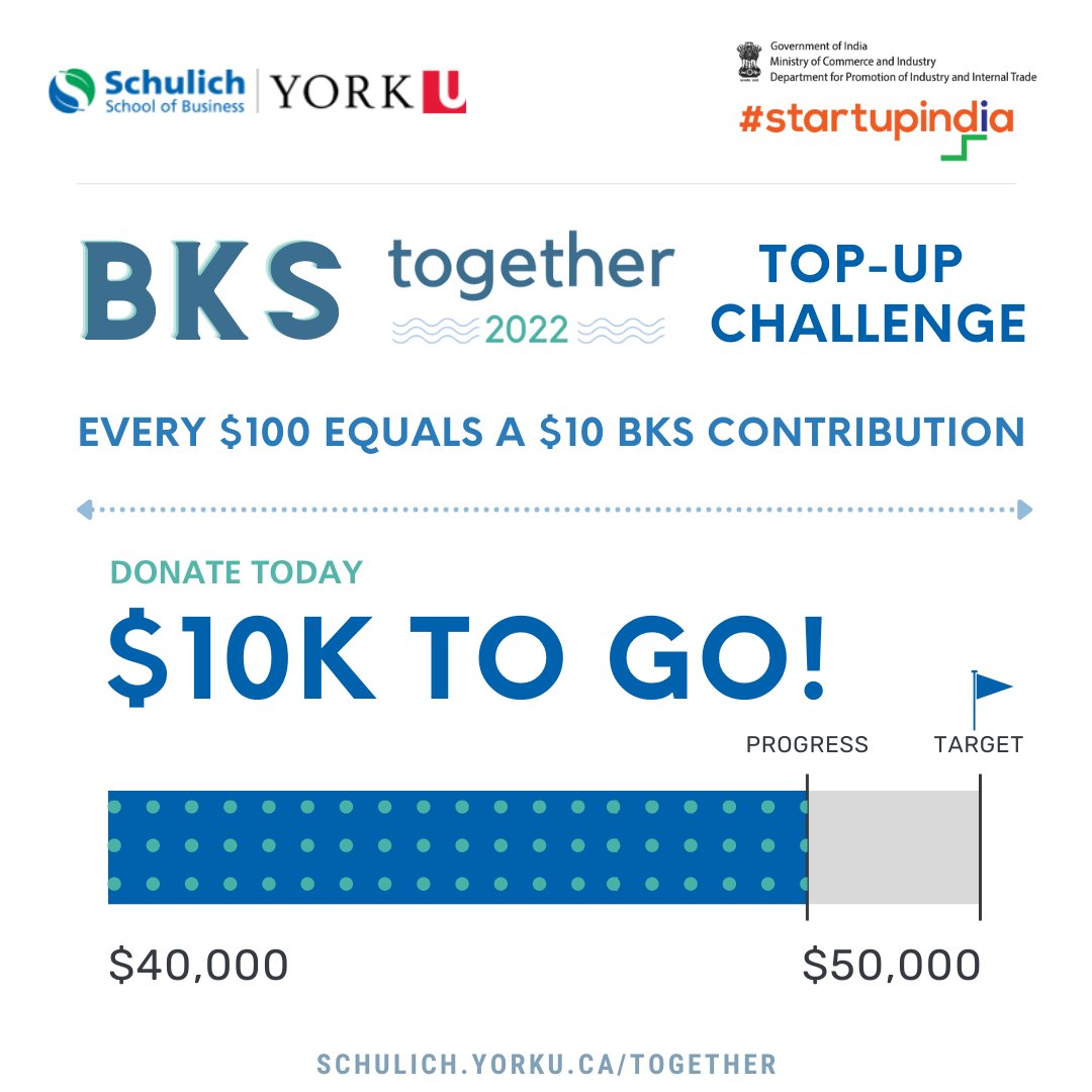 We’re only $10K away from reaching our goal! To help our cause, Mr. B K Sethi (B K Sethi Marketing Ltd.) has pledged to donate $10 for every $100 raised over the next five days.

You can donate easily here with tax receipts:
bit.ly/Together-2022-…