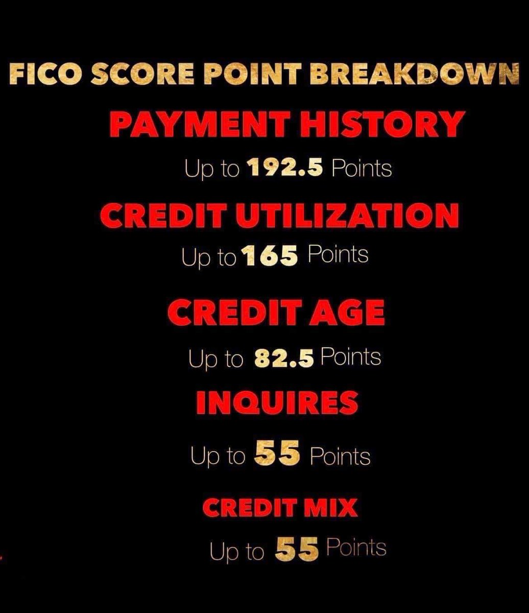 CREDIT TIP💫💫💫💫💫💫💫 

✨Credit Card Payment Trick
 Pay half of the payment 15 days before the due date then pay the remaining half 3 Days before the due date. You trick the system into thinking you made two full 
payments which helps boost your score.

Tested &amp; Proven!!