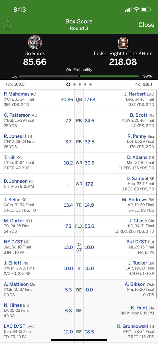 Some_Doubt's tweet photo. Alright @MatthewBerryTMR.. all I need is 132.43 pts from Diontae Johnson @Juiceup__3 tonight to win me some money 💰 💴 #FantasyPlayoffs https://t.co/2yAWoMC8d7