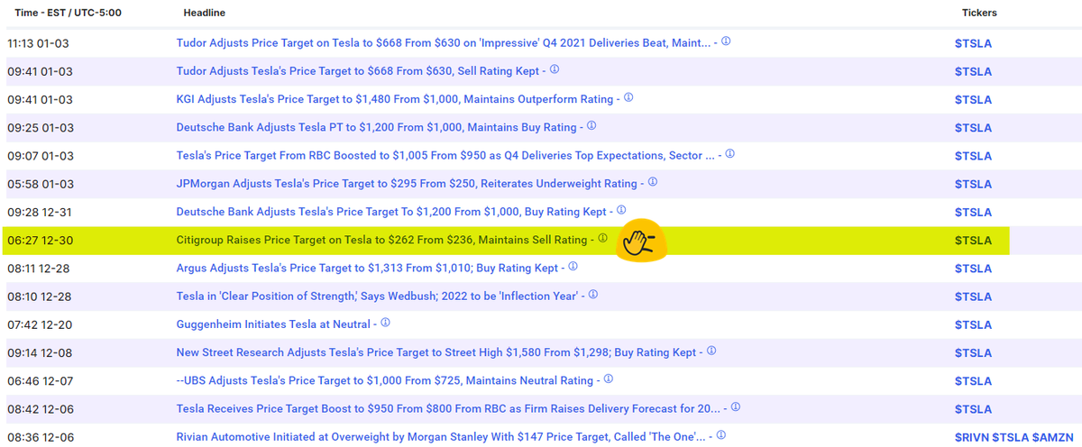 Markets News tweet media