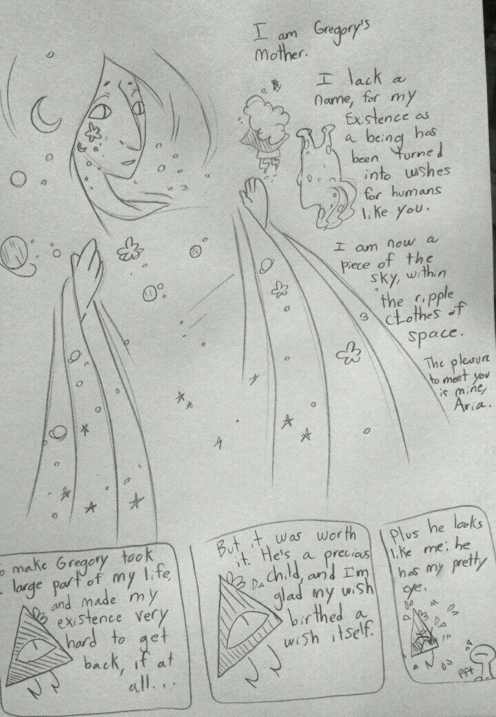 Gregory's Mother too i ought to restyle her its been [checks watch] 8 years 
