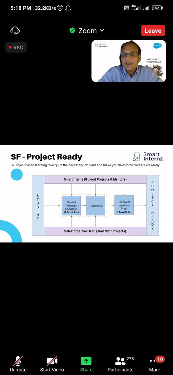 sindhureddy30's tweet photo. Yesterday,I had attended the first  #Salesforceprojectready  session.
Which was so interesting.Thank you   @RenitaSFerreira @Bhanz19 for conducting this sessions and making us ready for the #careerfair2022.
@satyagoluguri
@imchikachirag 
@camilabanus
@MVGRCEA https://t.co/PighO2eunz