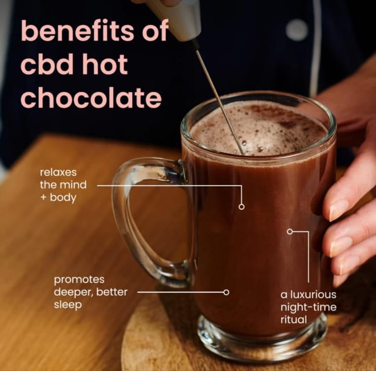 SinplicityToday's tweet photo. The perfect winter nightcap, especially with our mint oils!

Help support our Derry, NH CBD #smallbusiness. 😊

Order today at https://t.co/iiS0hVuwlb

#CBD #hotchocolate #nightcap #sleep https://t.co/TcDBwPEOMl