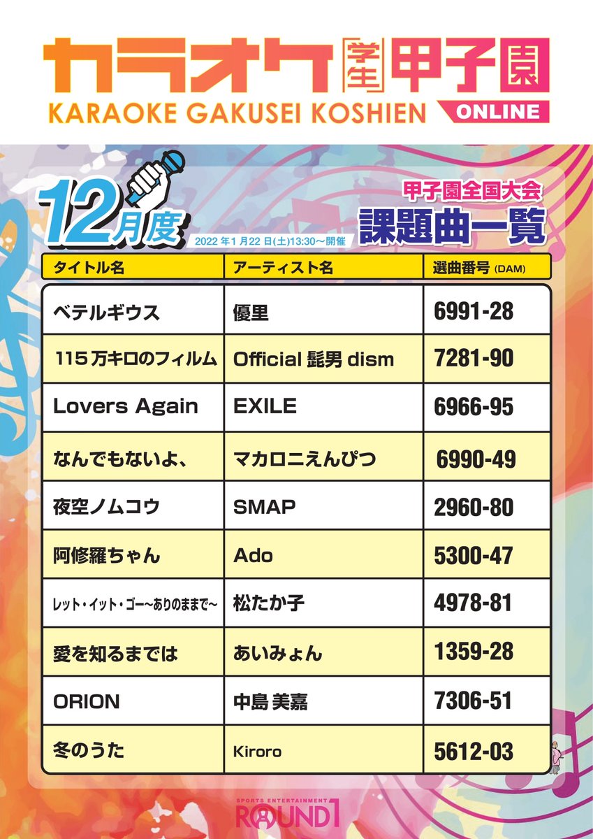 ラウンドワンスタジアム新潟店 R1 Niigata Twitter ラウンドワンスタジアム新潟店 R1 Niigata Twitter