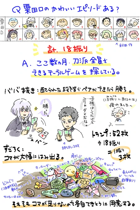 どうでもいい話。
正月に帰省した身内に言われたうちの一期一振の印象→総菜についている袋のポン酢とかわさびをとっておくし、3人前のフルーチェで6人前のしゃびしゃびフルーチェを作る。
…わかる。 