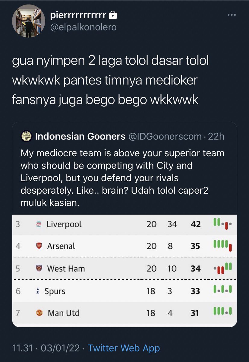 BeritaArsenal's tweet photo. Game in hand FC 

Katanya jago, tapi digembok. https://t.co/xuHePmQoWB