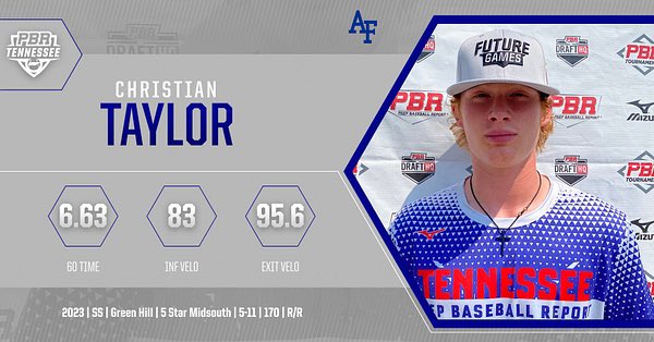 Prep Baseball Tennessee tweet media