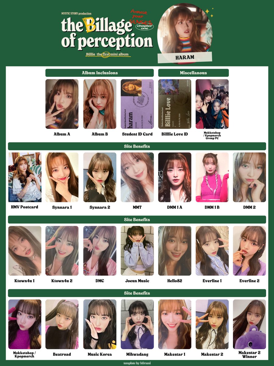 BILLLIE the Billage of perception : chapter one Individual