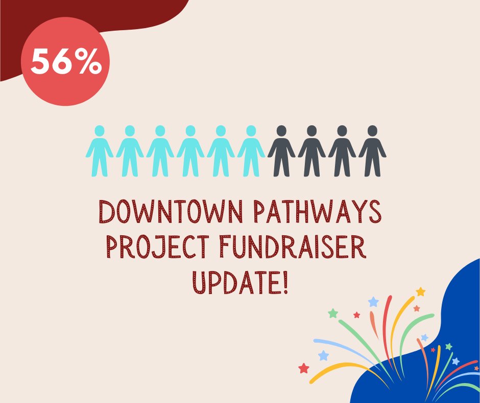 bluffton_now's tweet photo. We are excited to announce that the downtown pathways project is 56% funded thanks to many generous donors.  Great opportunities for individuals, families, and businesses to invest in our community's future.  https://t.co/pqTXQxWRlP #BlufftonNOW #downtownpathwaysproject https://t.co/xD5kiamUuD