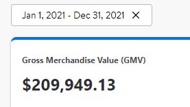 2021 Results - 1st Full Year of RA/OA
Sales - $1.1M
Gross Margin - 35%

My Secret? 
@hunnetlegens