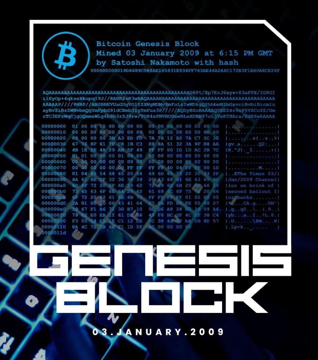 Genesis block bitcoin. Genesis block. The times 03/jan/2009 chancellor on brink of second bailout for banks. Genesis block. Bitcoin genesis day.