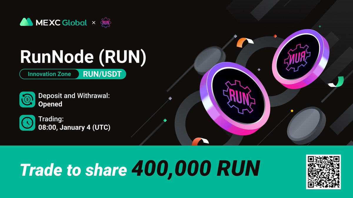 MEXC's tweet photo. MEXC will list $RUN @RunNode in the Innovation Zone under RUN/USDT trading pair.

✅Deposit &amp; Withdrawal: Opened
✅Trading: 08:00 Jan 4 (UTC)

🏆RUN Trading Contest - 400,000 $RUN to be won

Details: https://t.co/zNAKCcMf93

#RunNode #MEXCGlobal #Solana https://t.co/kajrYkVBTB
