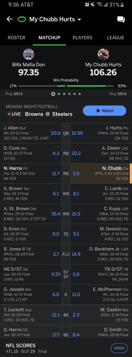 kickerofkhunts's tweet photo. @PatMcAfeeShow my chest hurts https://t.co/jVp2ljLcV0