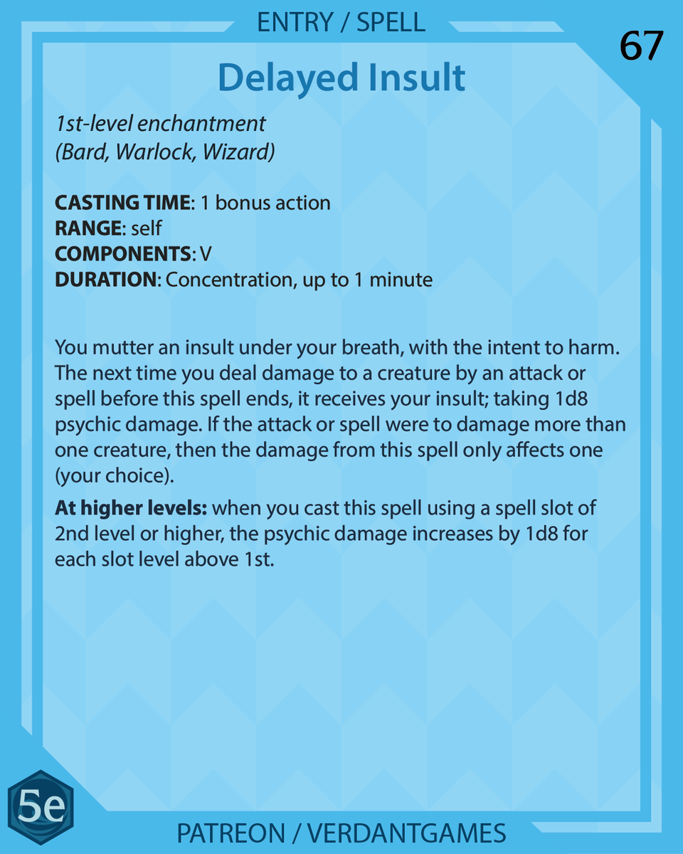 verdantgames5e's tweet photo. Delayed Insult, 1st-level enchantment

You mutter a curse under your breath that deals extra psychic damage on your next attack.

Art by @ossocavo

#foregonecompendium #dnd #dnd5e #dndhomebrew #homebrew #dndspells #5espells #patreon #patreoncreator #ttrpg #ttrpgfamily #d20 https://t.co/7Rqpvaj58U