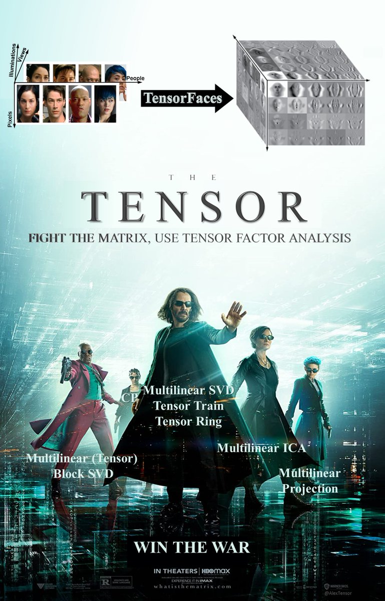 AlexTensor's tweet photo. Fight the #Matrix, use #Tensor Factor Analysis!

*Gentle intro w/#TensorFaces
https://t.co/9ubJ70Dg9J
*Multilinear SVD-@LDeLathauwer
https://t.co/f2Elkcbkwb
*Multilinear ICA
https://t.co/cj8JJARBmE
*Survey-@TammyKolda, Bader
https://t.co/dNzTsbMVEY
#MachineLearning #CausalTwitter https://t.co/Dg720hWKJk