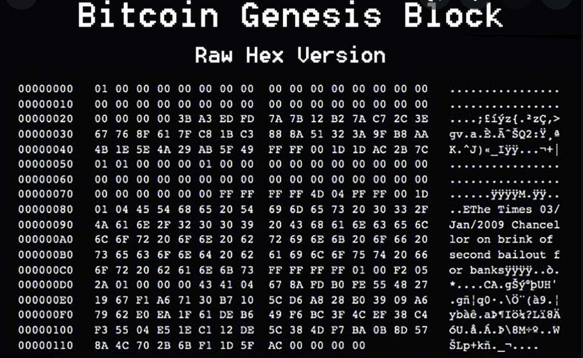 CryptoWinCol's tweet photo. Feliz cumpleaños #btc felices 13 años y muchas gracias por existir https://t.co/SBFAsd1zbJ