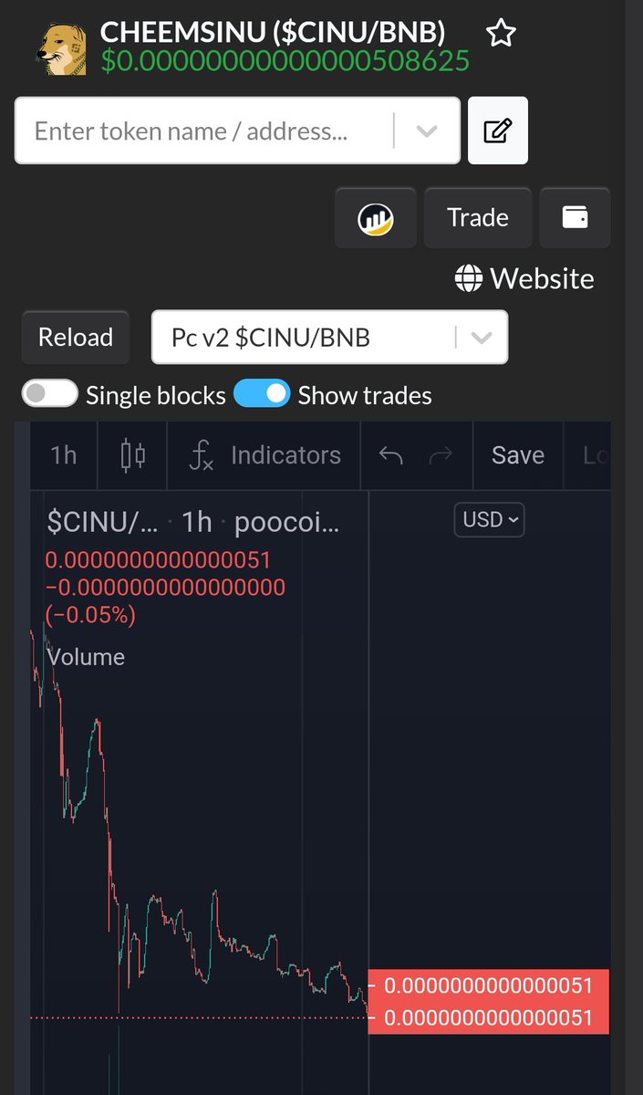 cryptodinero6's tweet photo. @CheemsInu We are reading only words this whole weeks, but the facts are that everything its going broken here. 
🤦🏻‍♂️🤦🏻‍♂️🤦🏻‍♂️ https://t.co/7tstXSRIOo
