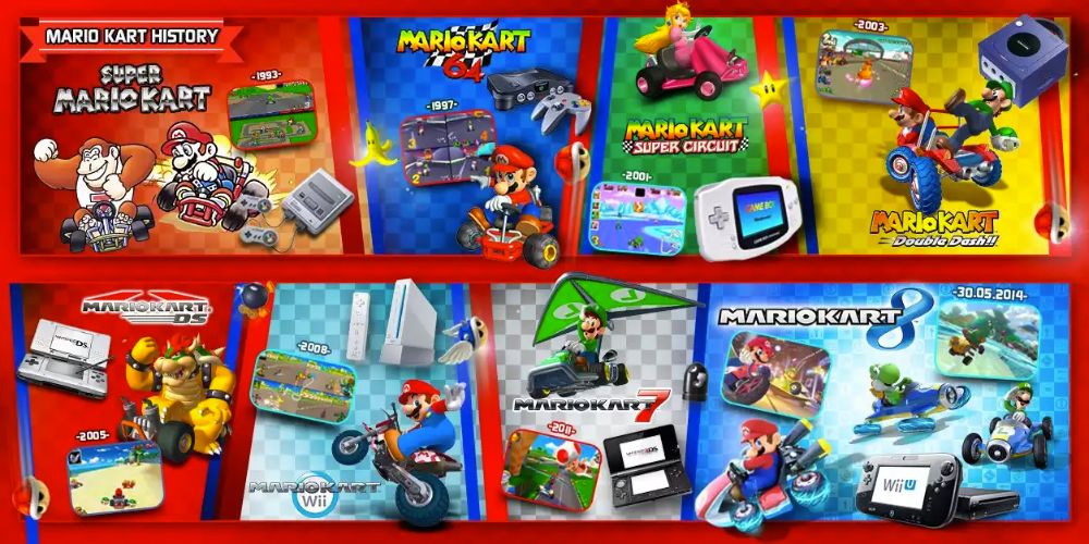 Nu Søndag Multiplikation Nintendo Collecting on Twitter: "Will there be a Mario Kart 9 on Nintendo  Switch? #MarioKart https://t.co/5PzhlTJBS2" / Twitter